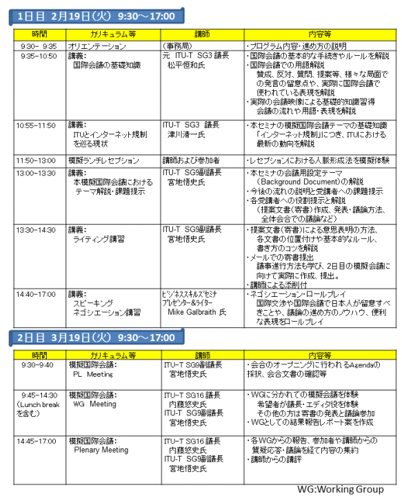 プログラム基礎コース