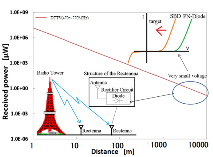 fig201