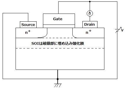 fig205