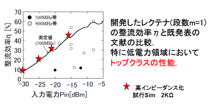 fig208